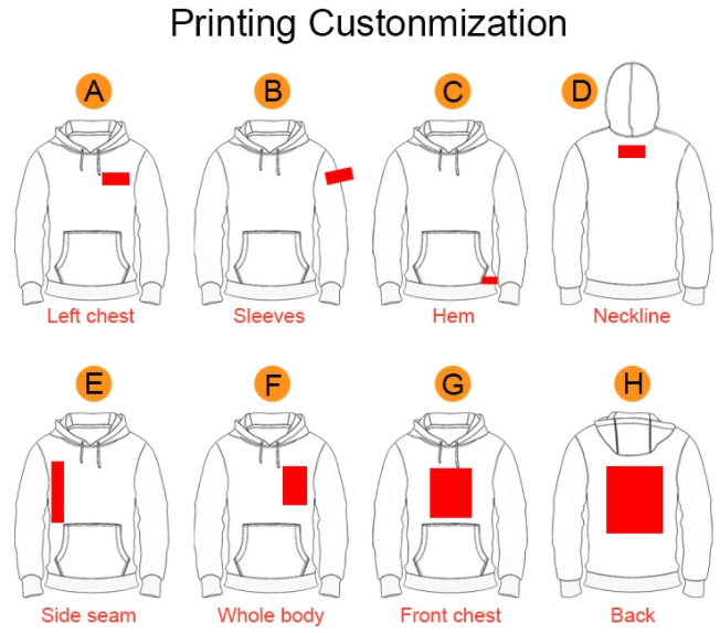 What's the process to custom sweatshirt? Introduce how to make sweatshirt